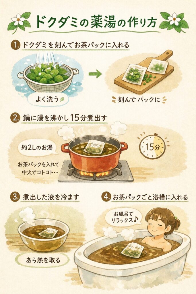 ドクダミの薬湯の作り方