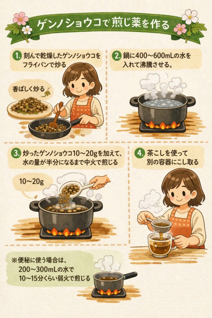 ゲンノショウコの煎じ薬の作り方