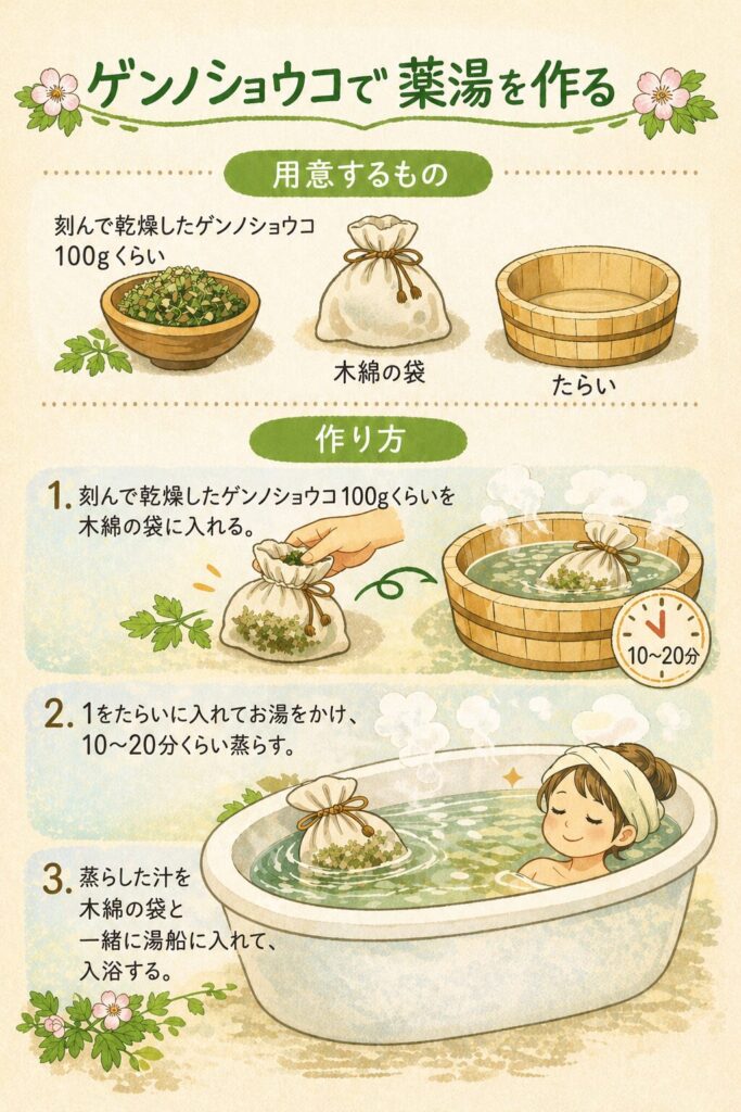 ゲンノショウコの薬湯の作り方